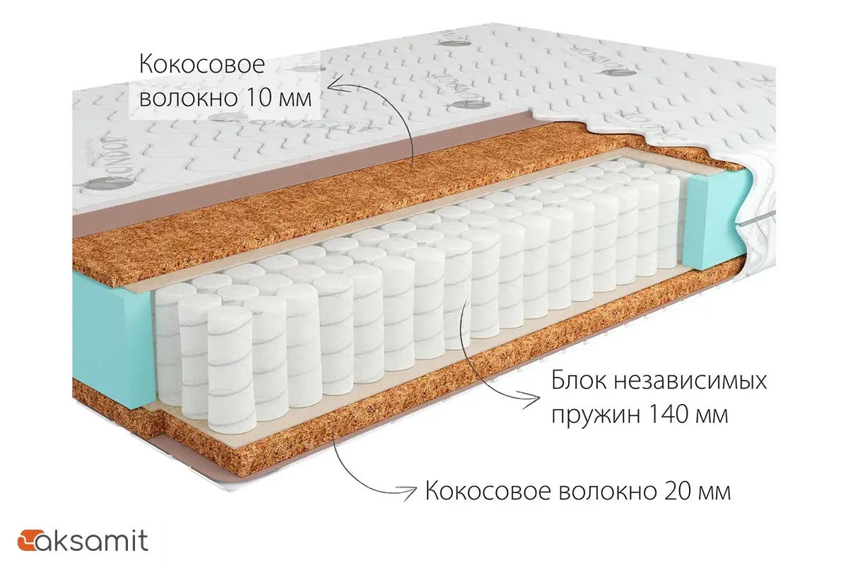 Матрас Kondor Medic Medio 80х200х18.77