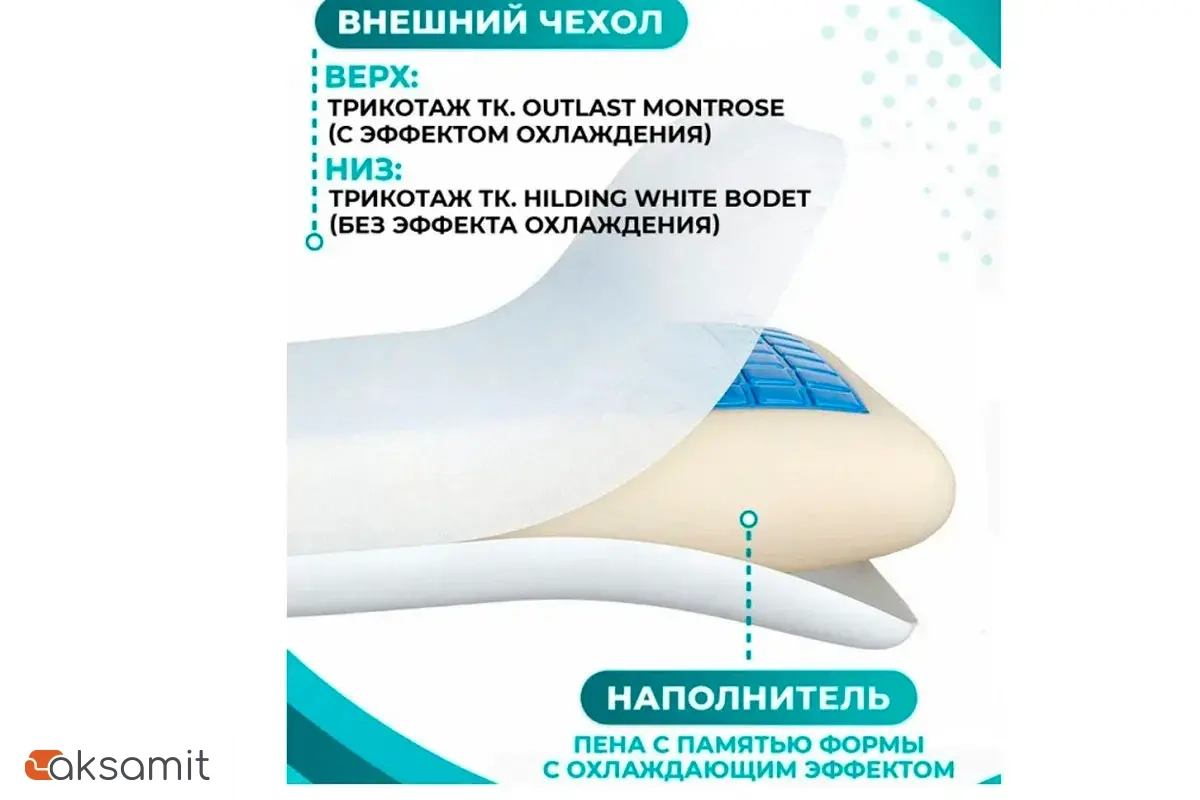Подушка Askona Energy Cool M Подушка Askona Energy Cool M
